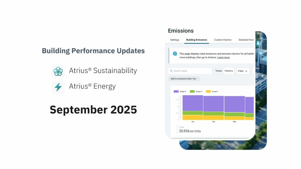 A graphic with emissions dashboard and Atrius Energy and Atrius Sustainability logos.