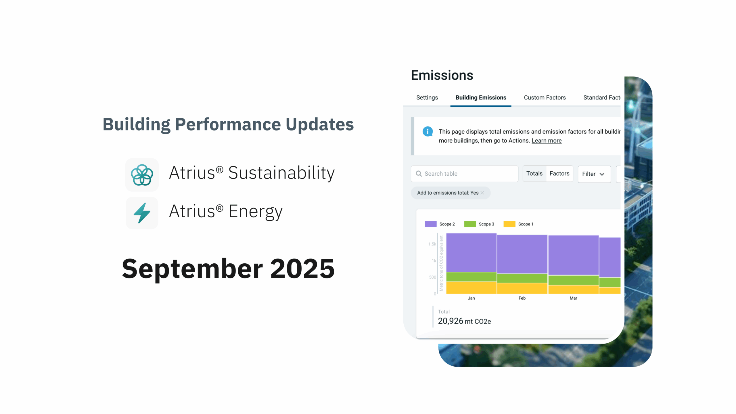 Building Performance Updates: What’s New in Atrius Energy & Sustainability