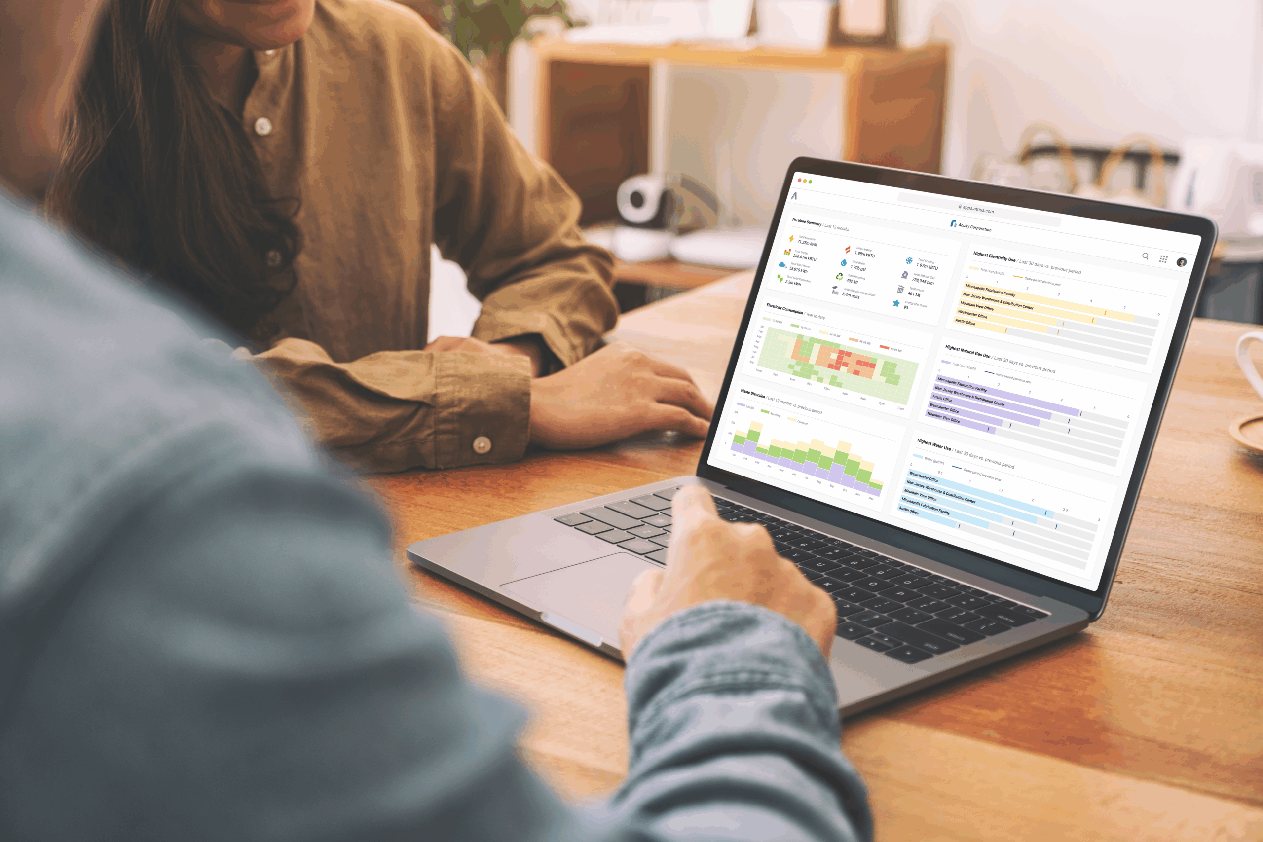 Real Stories, Real Impact: How Atrius Customers Are Powering Smarter Decisions